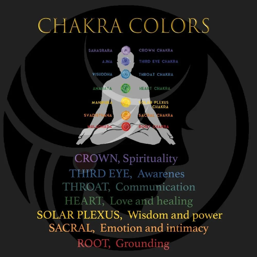 Bracelet Chakra Color Stones. OS. Turquoise. - Picture 2 of 2